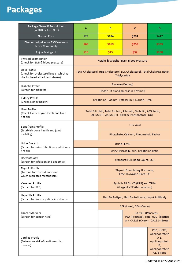 Exclusive Offsite Health Screening Packages